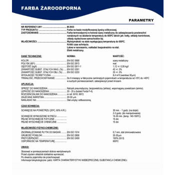 FARBA LAKIER ŻAROODPORNA DO KOMINKÓW 10L TRWAŁA