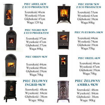 PIEC PIECYK KOMINEK ECO STALOWY KOZA W14 7KW