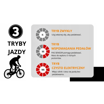 ROWER ELEKTRYCZNY MĘSKI 28 TREKKINGOWY ZE WSPOMAGANIEM 60-70km Shimano